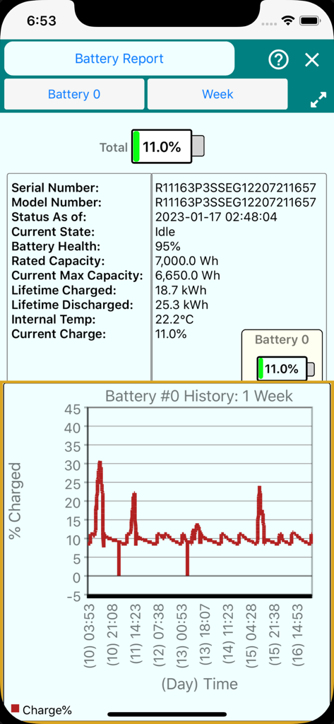 SolarView app battery report screen displaying technical specifications and a weekly charge percentage history graph