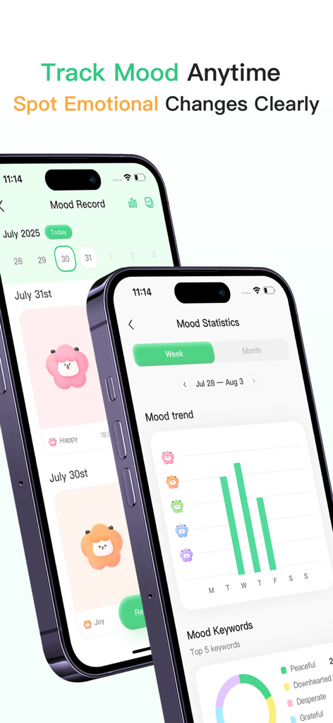 FeelFlow-HRV&Stress&Sleep - 일일 기분 기록과 주간 감정 추세 통계를 표시하는 모바일 앱 인터페이스