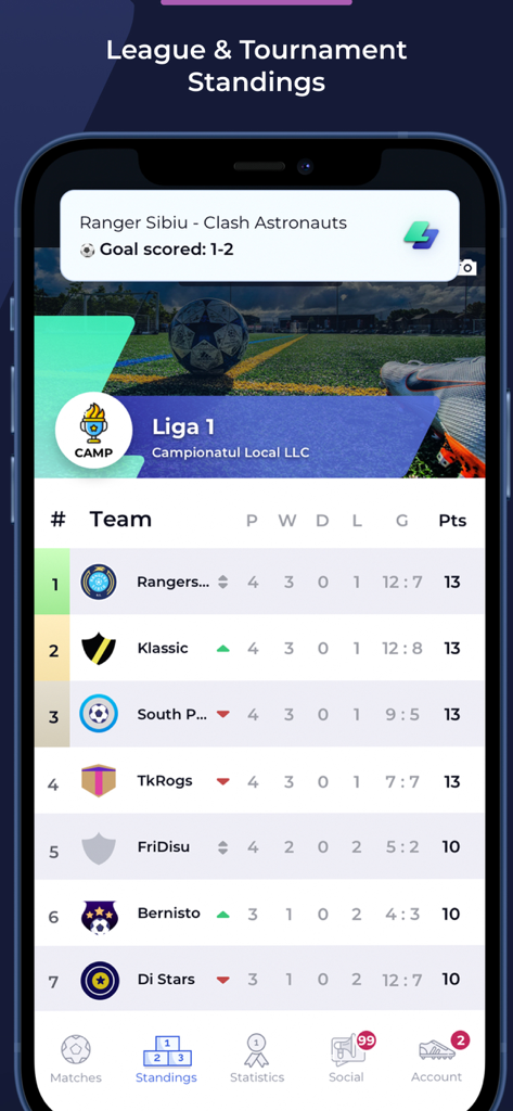 4league - Tournament Maker - Una pantalla de aplicación móvil que muestra las clasificaciones de la liga de fútbol y notificaciones de resultados en tiempo real