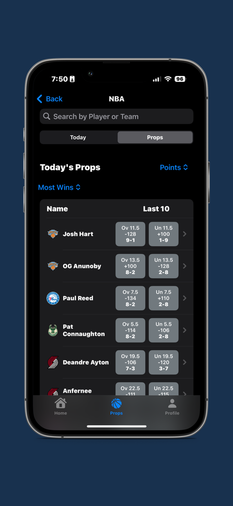 Prop Trackr - Player Props - NBA player props dashboard displaying over under lines and hit rates for professional basketball players