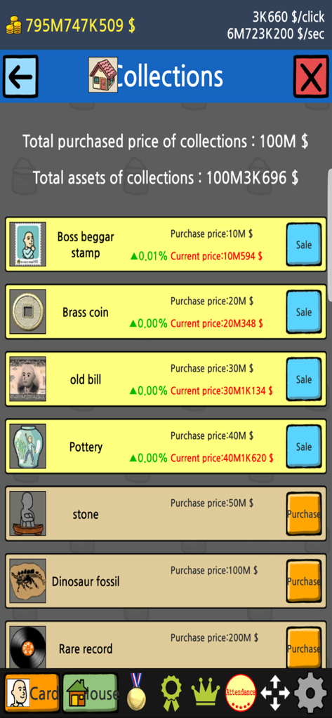 Beggar Life 2 collections screen showing asset prices and purchase buttons