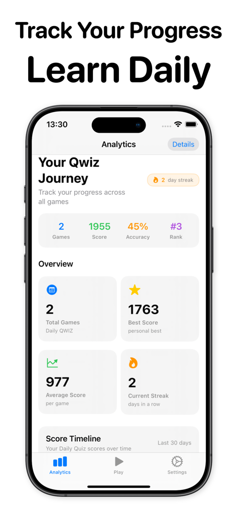 Qwiz: Daily Quiz, Trivia Game - Analytics dashboard of the Qwiz trivia app showing player statistics and progress