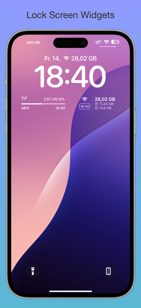 Network Usage Monitor - An iPhone lock screen displaying Network Usage Monitor widgets for real-time cellular and WiFi data tracking.