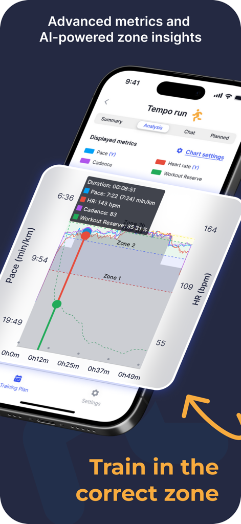 Athletica AI Training Plans - Análisis detallado de carrera de tempo que muestra métricas avanzadas y zonas de entrenamiento en la aplicación Athletica AI