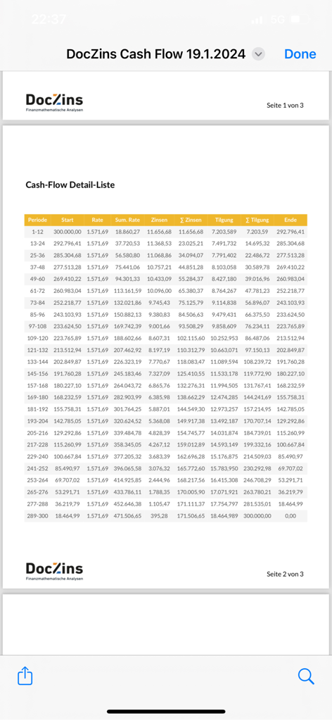 A detailed cash flow report from the DOCZINS app showing a financial repayment and interest schedule in a table format.