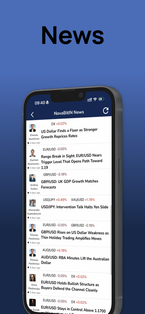 NovaBit-IN - NovaBit-IN app screen showing a list of the latest financial news articles and market currency updates.