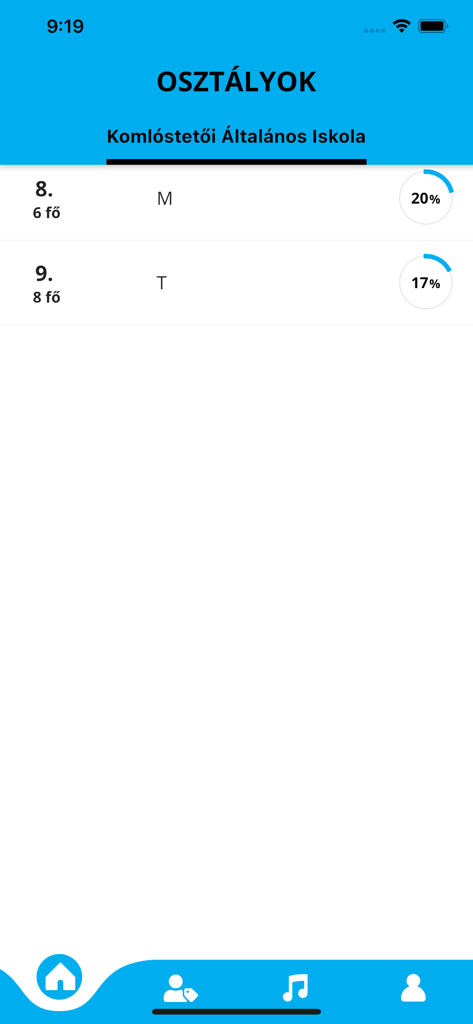 NETFIT - NETFIT app interface displaying a list of school classes with their fitness testing completion percentages