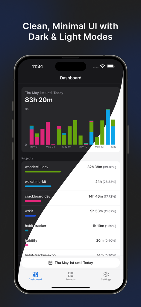 WTKit - WakaTime Dashboard - WTKit app dashboard showing coding stats and project summaries in dark and light modes