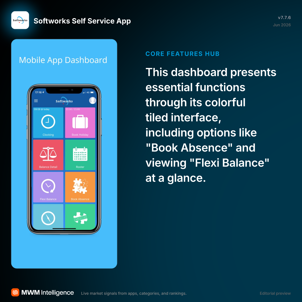Softworks Self Service App - Business App | MWM