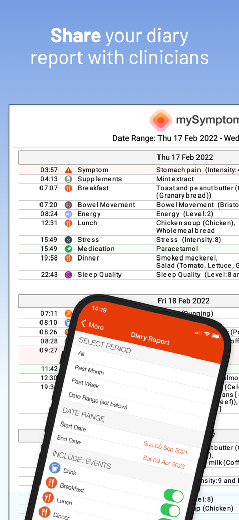 mySymptoms Food Diary - Comprehensive food and symptom diary report to share with clinicians