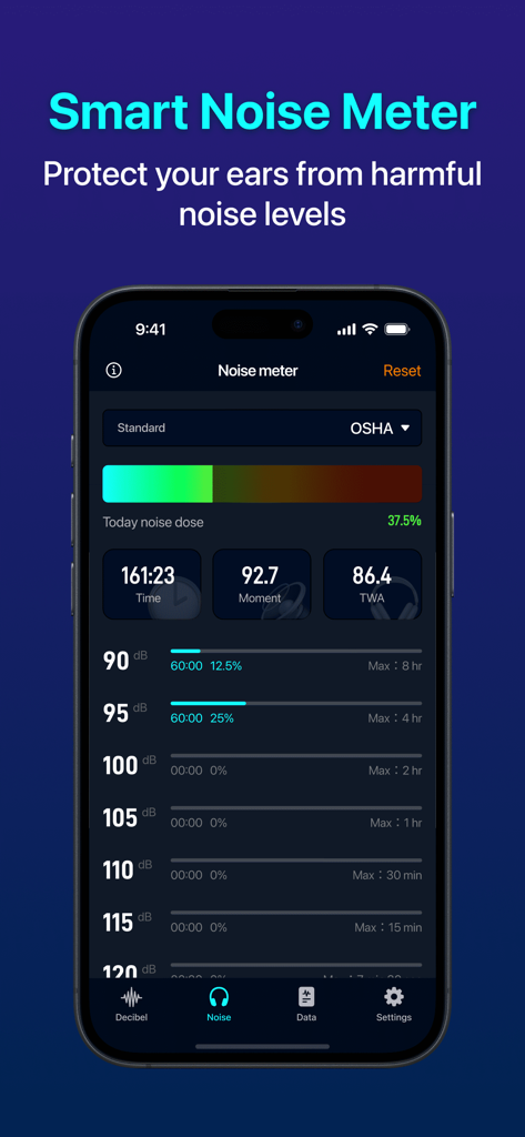 iPhone screen showing the Decibel app noise meter interface with OSHA standards for hearing protection