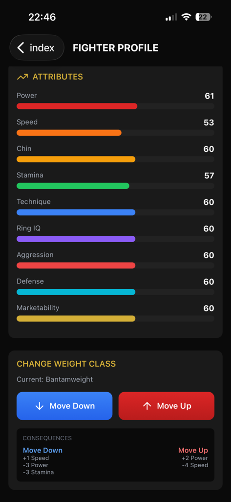 Boxing Career Simulator - Tela de perfil do lutador mostrando atributos detalhados e opções de mudança de classe de peso com consequências estatísticas