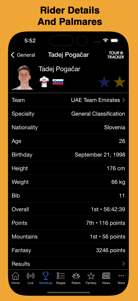 Écran de l'application Tour Tracker Pro Cycling montrant les statistiques détaillées du coureur et les classements de course pour Tadej Pogacar