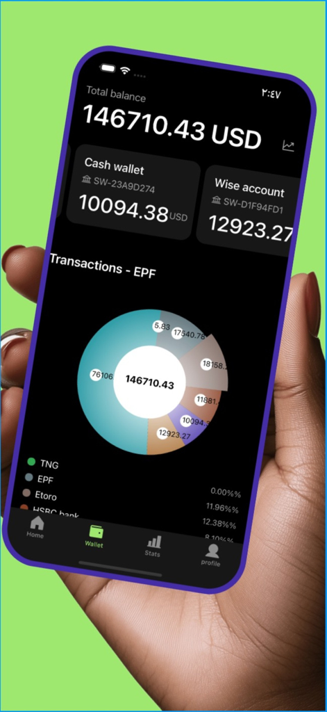 SpendWise PFM app showing total balance and expense distribution chart