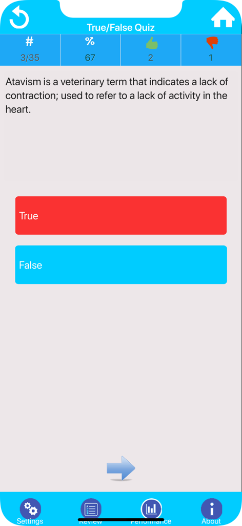 Una schermata dell'app Quiz di Terminologia Veterinaria che mostra una domanda vero o falso sul termine atavismo con navigazione e monitoraggio del punteggio.
