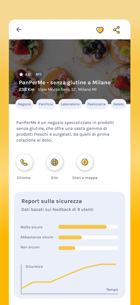 Gluto © Locali senza glutine - Ein Restaurantprofil in der Gluto-App mit glutenfreien Sicherheitsbewertungen und Shop-Details
