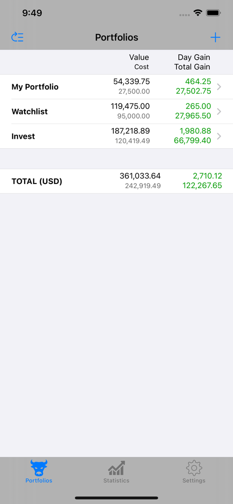 Aplicativo monitor de carteira de ações exibindo valores de investimento e ganhos.