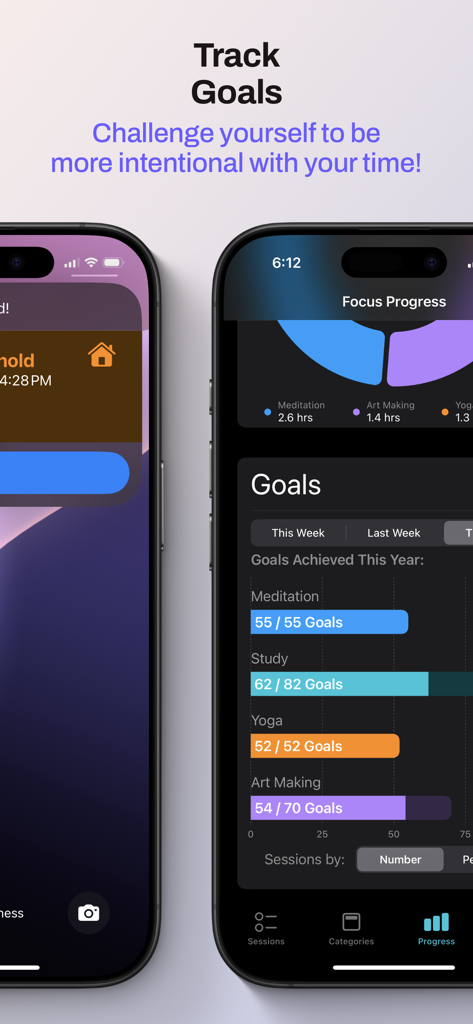 Focus Dial - Focus Dial app screen showing yearly goal progress bars for various activities like meditation and yoga
