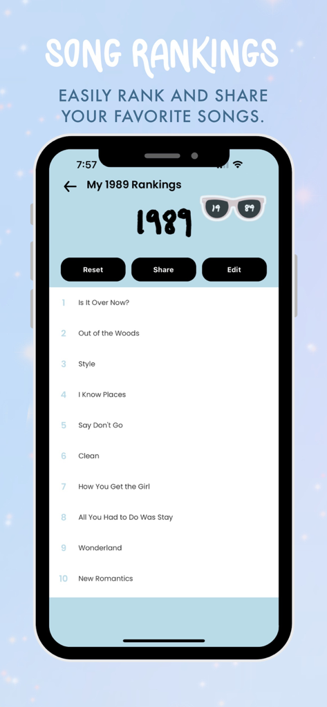 A mobile app screen from Swift Alert showing a personalized ranking of songs from the 1989 album with buttons to reset, share, and edit.