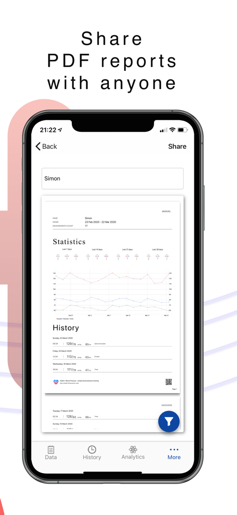 Blood Pressure H plus アプリで、血圧統計とグラフを含むプロフェッショナルなPDF健康レポートを表示する画面。
