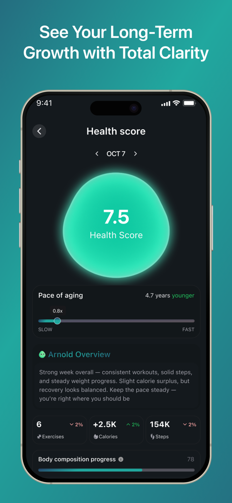 Arnold AI Fitness - Arnold AI Fitness mobile app displaying a 7.5 health score and biological pace of aging analysis for longevity tracking.