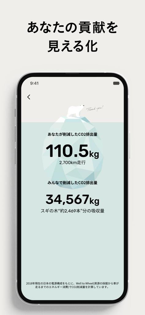 NAVITIMEのEV専用カーナビ - EV走行におけるCO2削減量と環境への影響を示す画面。
