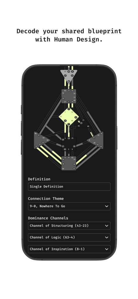 Sacrena - Sacrena app interface showing a shared blueprint using Human Design for spiritual connection