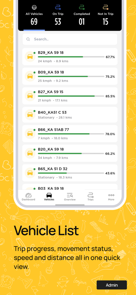 NeoTrack - School Bus Tracking - A list of school buses in the NeoTrack app showing real time trip progress speed and movement status