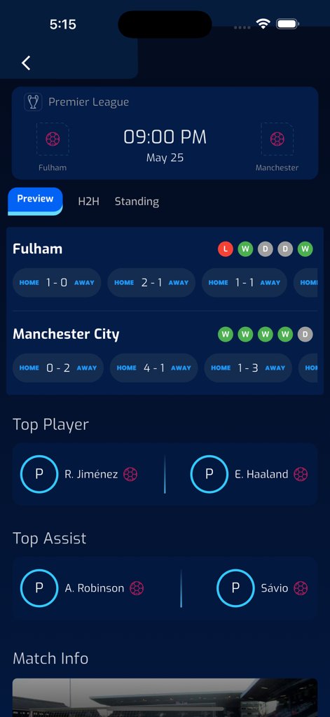 Mika Football - Mika Football app match preview screen for Fulham vs Manchester City showing team form and top players
