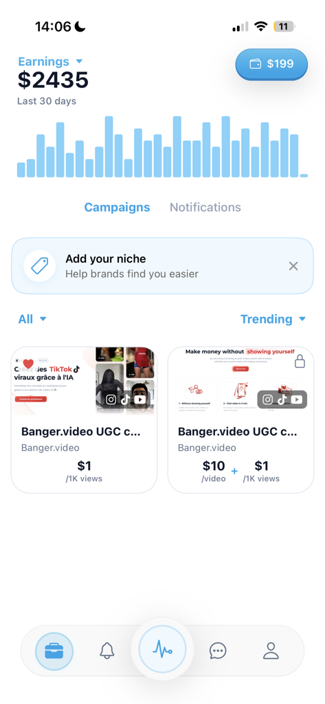 Dashboard of the Promote app showing a creator's monthly earnings, performance bar chart, and available UGC campaigns.