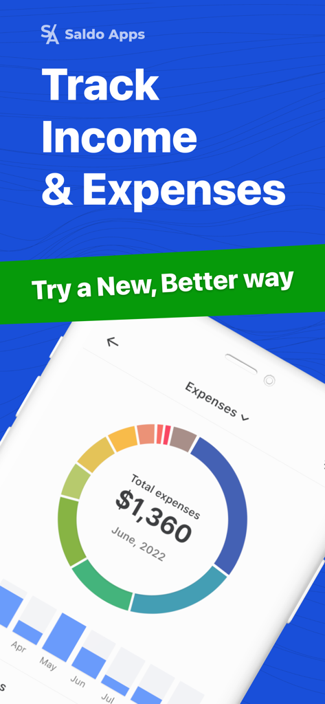 Saldo: Finance Management App - Saldo app dashboard showing monthly expense donut chart and total spending
