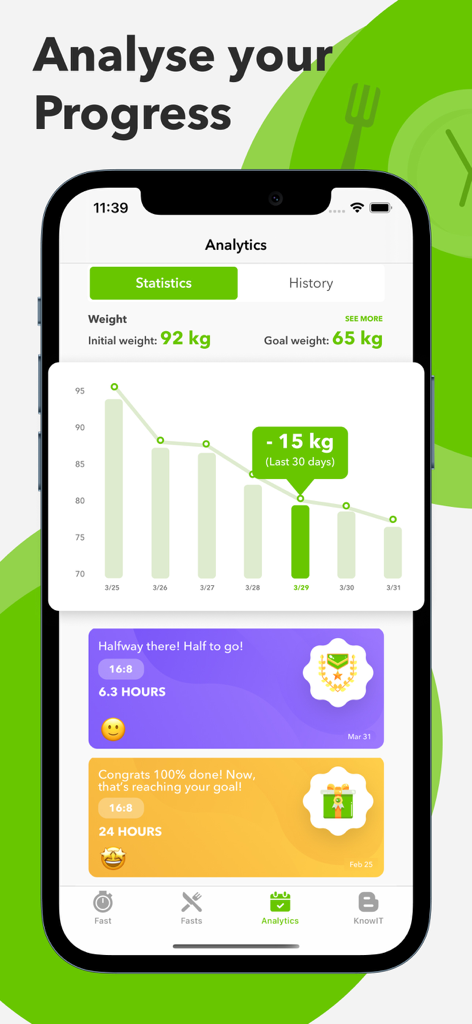 Fast: Intermittent Fasting App - La pantalla de análisis de la app Fast Intermittent Fasting mostrando un gráfico de progreso de pérdida de peso y medallas de logros.
