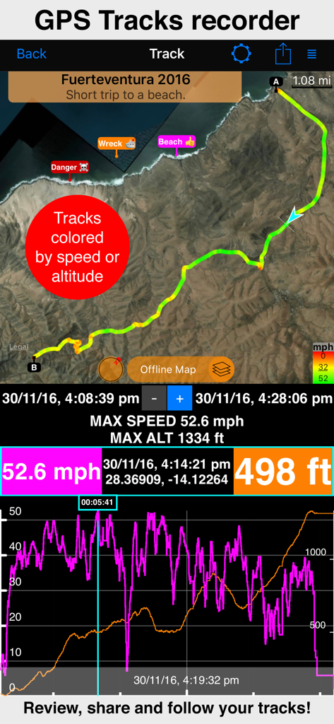 Compass 55. Map & GPS kit. - GPS track recording screen showing map speed and altitude stats