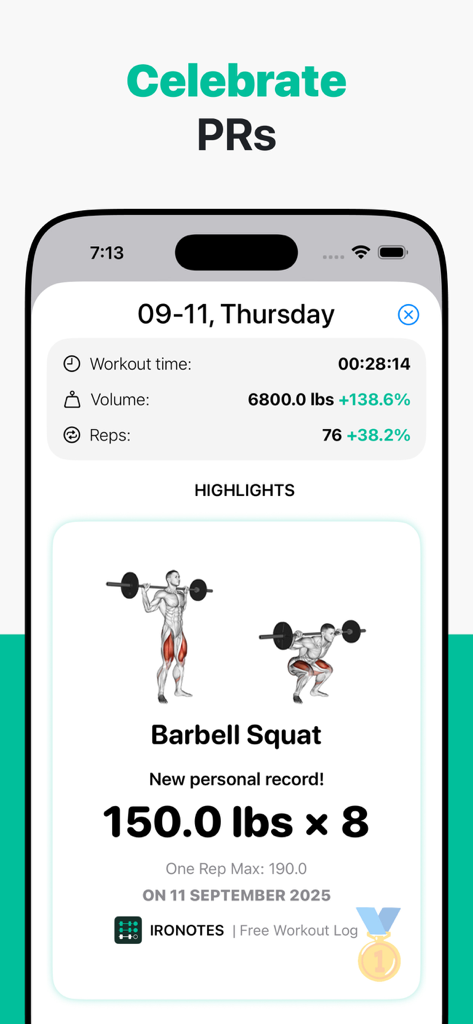 Simple Workout Log - IRONOTES - Ironotes app screenshot showing a workout summary with a new barbell squat personal record and total volume stats