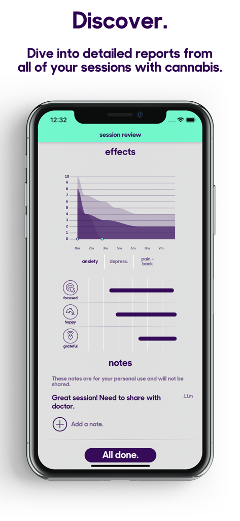 releaf app - cannabis tracking - Session review screen of the Releaf app displaying symptom tracking charts and personal notes