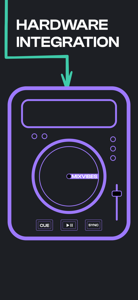 Graphic showing hardware integration for Cross DJ Pro with a stylized DJ deck outline