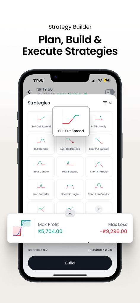 Firstock app interface showing the options strategy builder with payoff charts for complex trades.