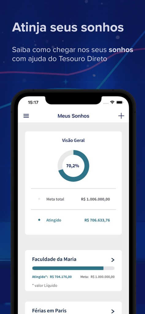 Tesouro Direto app interface showing the My Dreams feature with a circular progress tracker for financial goals