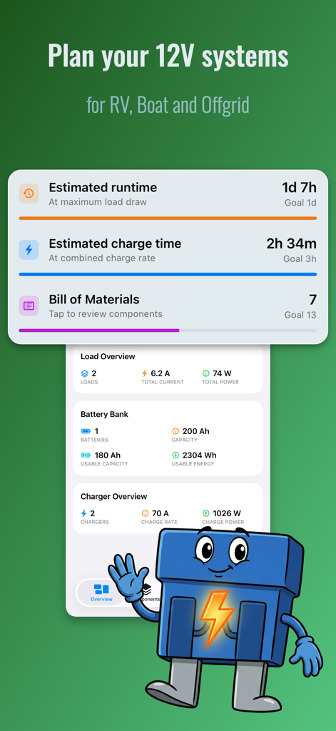 Dashboard view of the Cable app showing 12V system planning metrics like runtime, charge time, and battery bank capacity