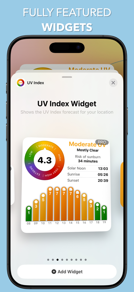 iPhone-Oberfläche mit einem UV-Index-Widget mit moderaten Risikostufen und einem stündlichen Vorhersagediagramm.