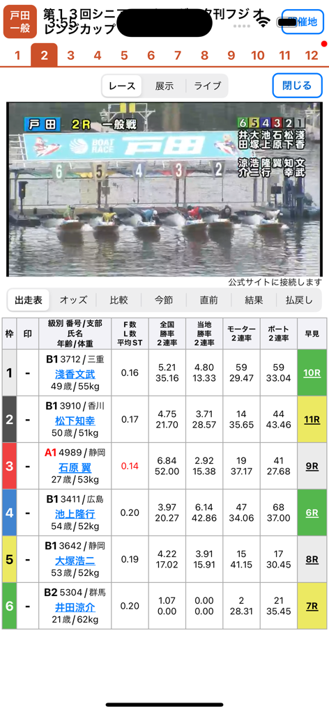 A screen from the sibuki app showing a live powerboat race and detailed racer statistics.
