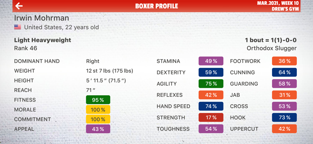 Boxer profile view with attributes and stats in Leather Tactical Boxing Management