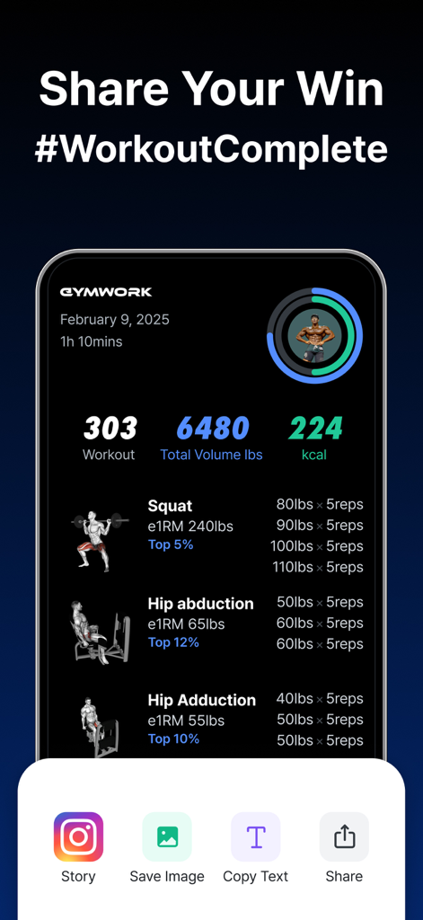 Gymwork app interface displaying a detailed workout summary and social media sharing options.