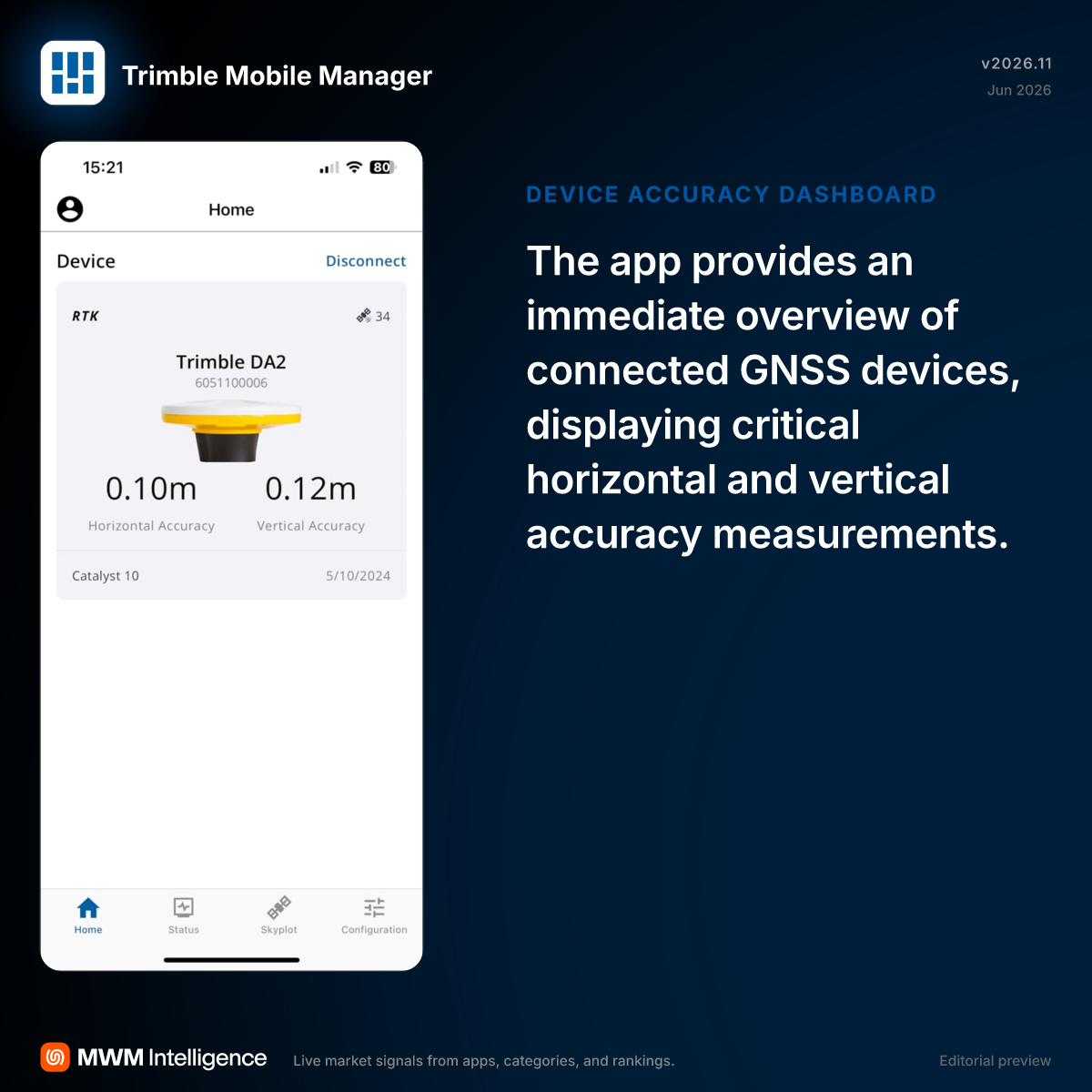 Trimble Mobile Manager - Navigation App | MWM