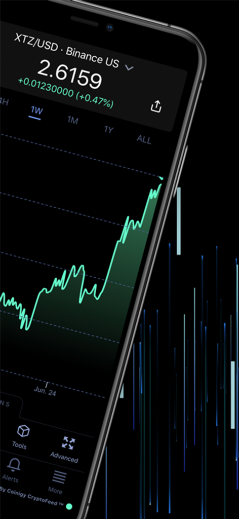 Coinigy mobile app displaying a real-time cryptocurrency trading chart for XTZ USD