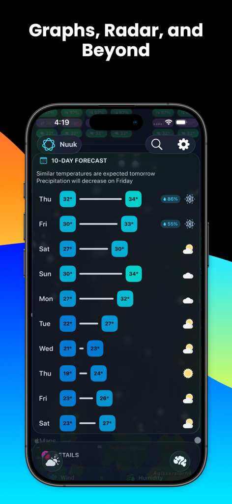MetaWeather app screenshot showing a 10-day forecast for Nuuk with temperature graphs and precipitation chances
