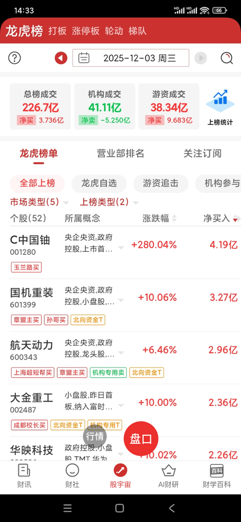 财富在线 - Interfaccia dell'app mobile Wealth Online che mostra le classifiche azionarie Dragon and Tiger e dati di trading finanziario in cinese semplificato.