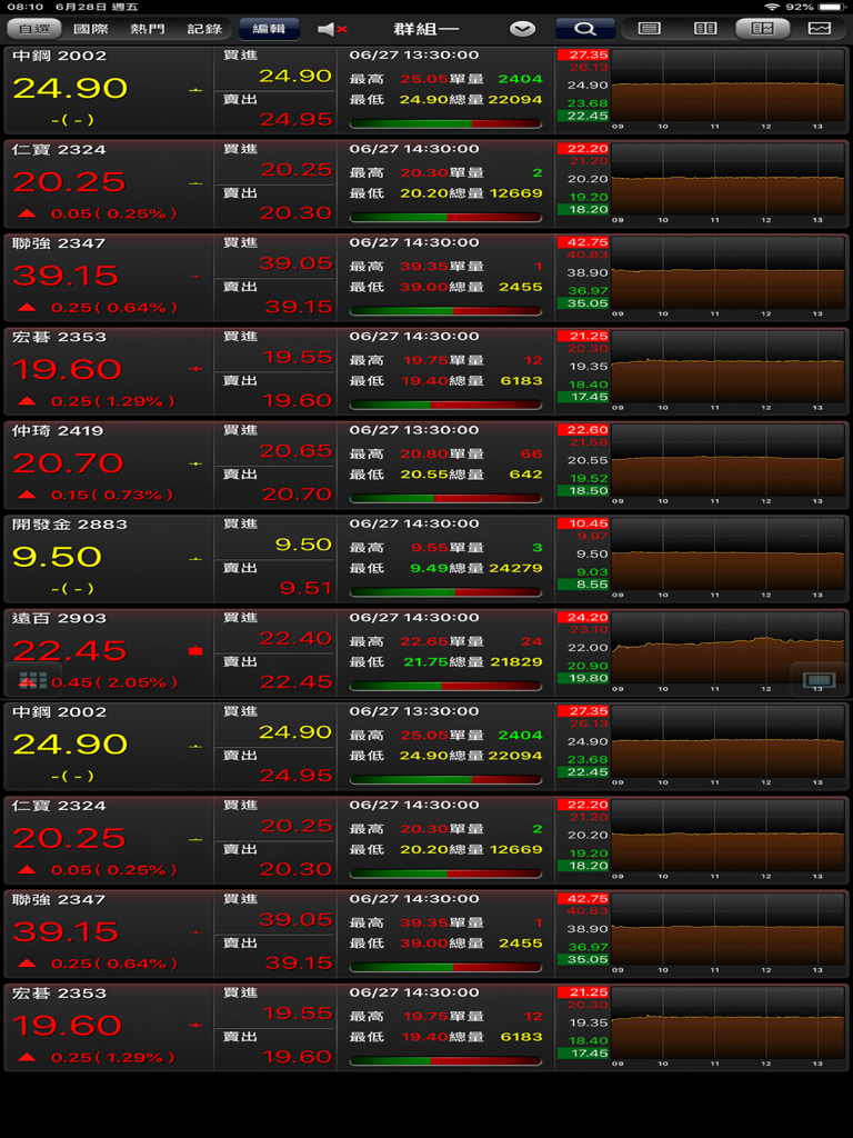 合作金庫證券 －「金庫e證券」For iPad - Dados de mercado de ações em tempo real e gráficos de preços na interface do aplicativo iPad da Taiwan Cooperative Securities