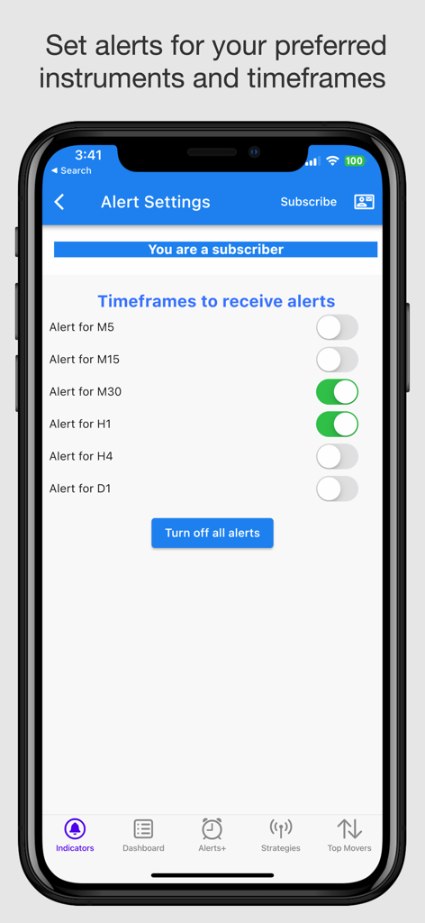 Easy Dashboard for Indicators - Alert settings screen for customizing trading indicator notifications across multiple timeframes.
