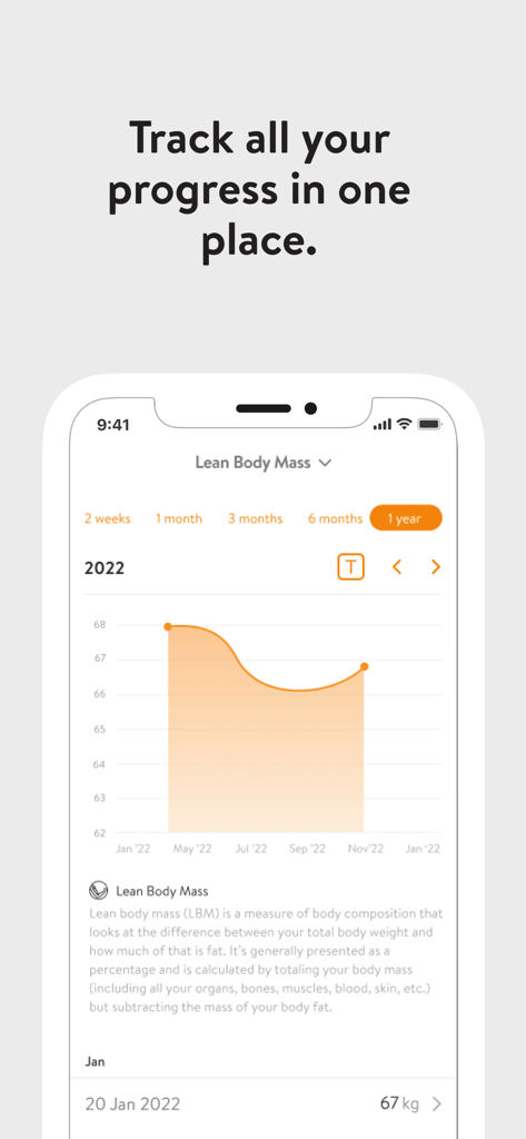 Club 16 Trevor Linden Fitness - Écran de suivi des progrès dans l'application Club 16 montrant un graphique de la masse maigre et des journaux de données historiques.